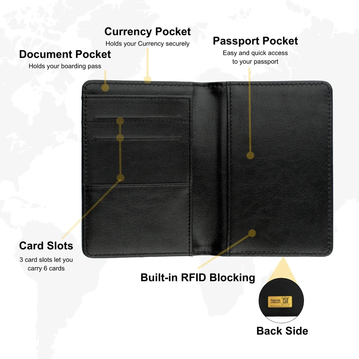 Genuine Leather Passport Case