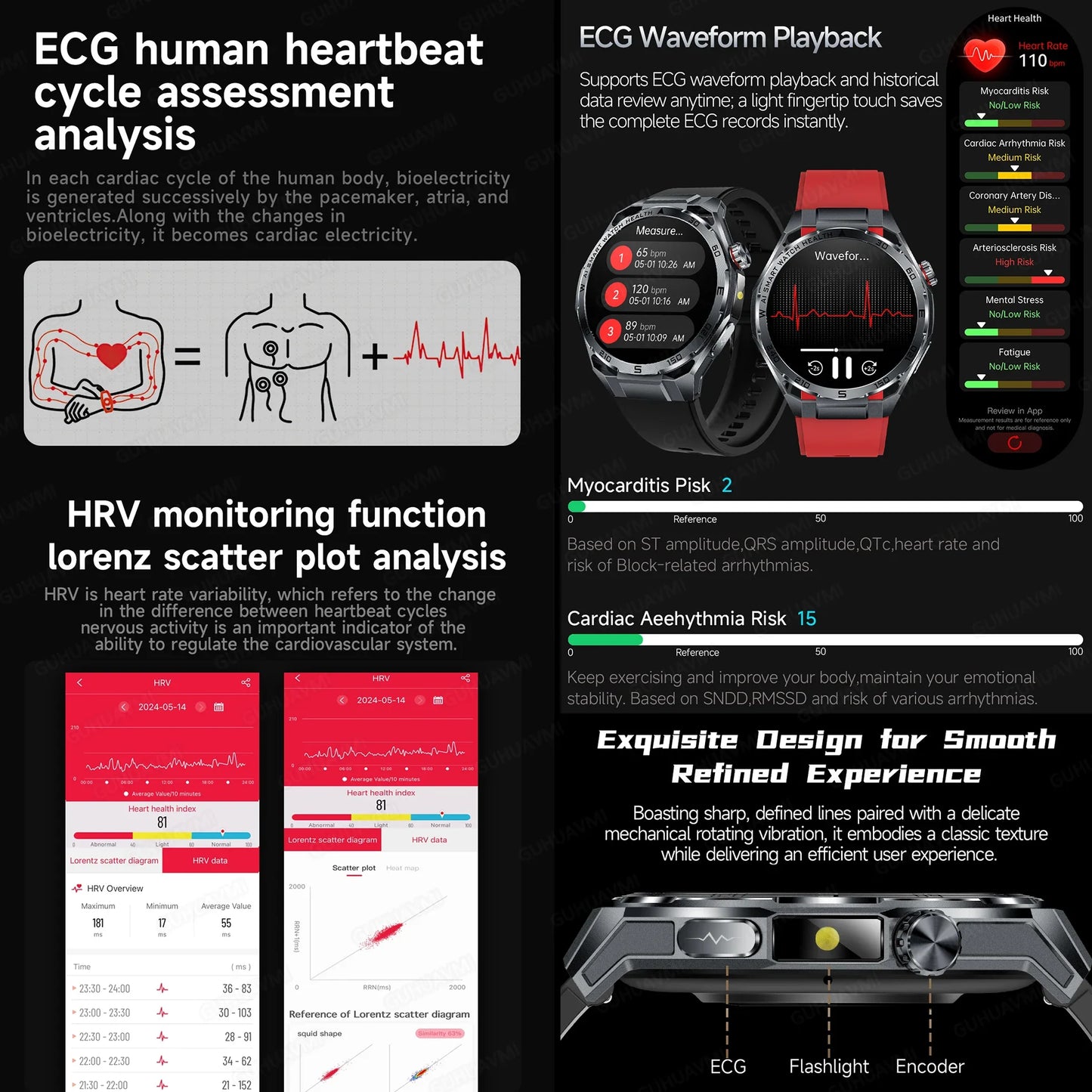 NNEOBA AI Health Smartwatch