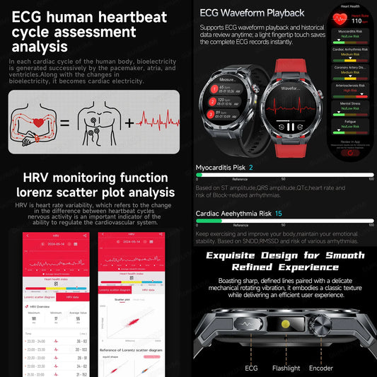NNEOBA AI Health Smartwatch